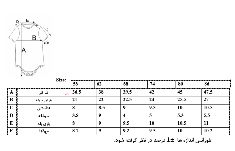 اطلاعات سایزبندی بادی طرح جغد نوزاد پسر