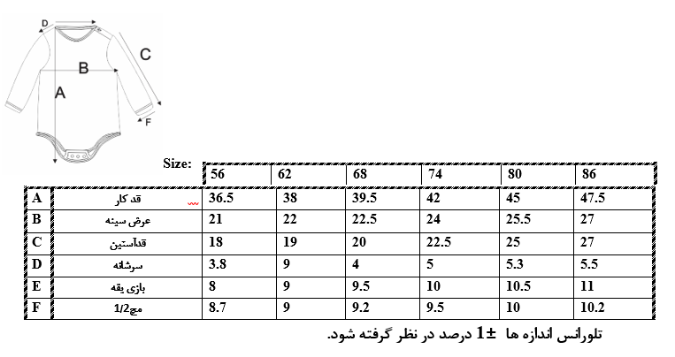 اطلاعات سایزبندی بادی آستین بلند طرح هواپیما نوزاد دختر