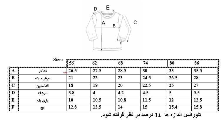 اطلاعات سایزبندی بلوز طرح اتوبوس نوزاد پسر