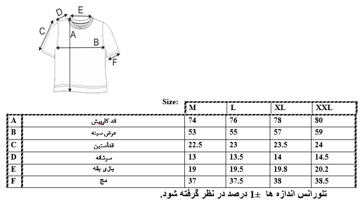 اطلاعات سایزبندی تیشرت بیسیک مردانه