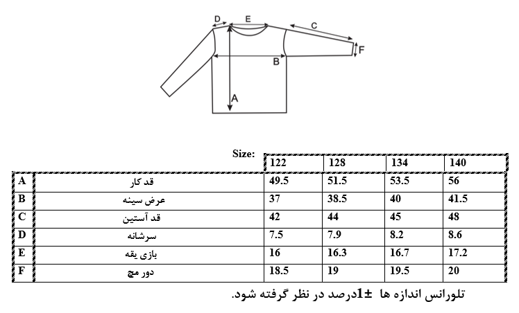 اطلاعات سایزبندی تیشرت طرح مرد عنکبوتی پسرانه