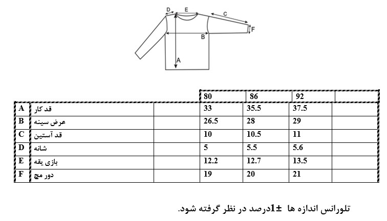 اطلاعات سایزبندی تیشرت طرح نهنگ نوزادی پسر