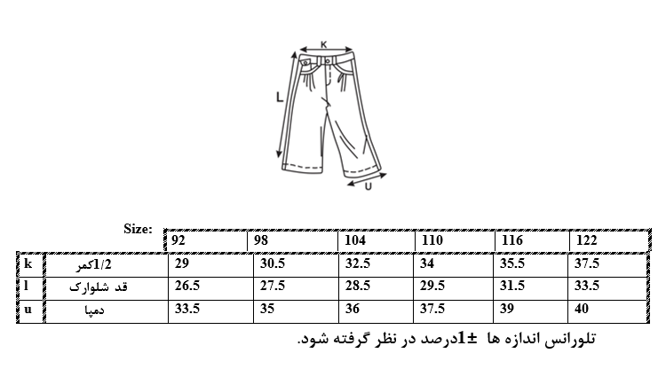 اطلاعات سایزبندی شلوارک طرح قلب دخترانه