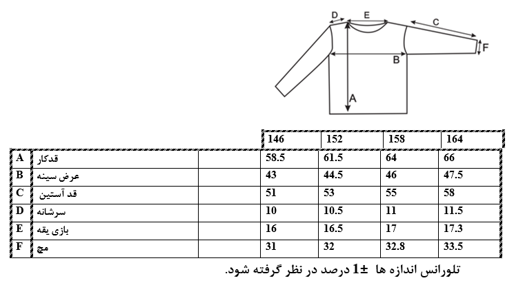 سایزبندی پلوشرت یقه سه دکمه پسرانه