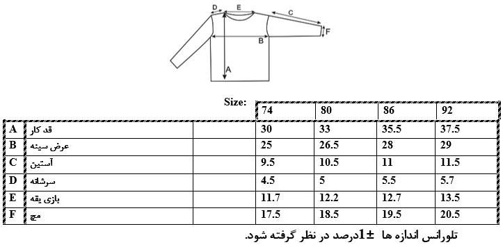 اطلاعات سایزبندی تیشرت نوزاد پسر