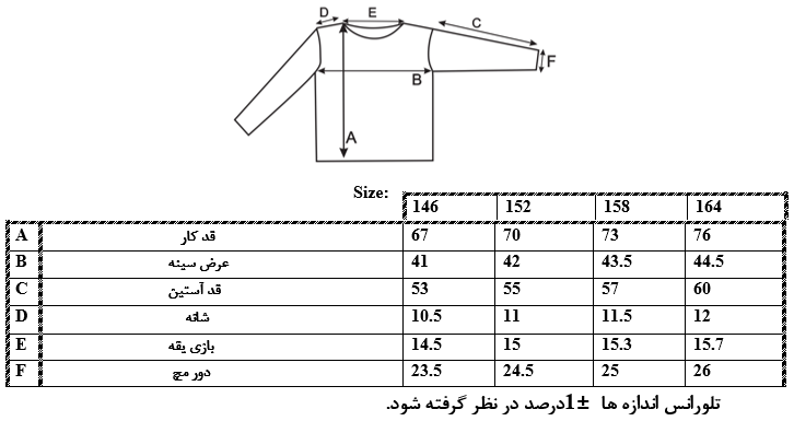 اطلاعات سایزبندی مانتو طرح FUN دخترانه