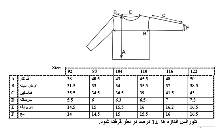 سایزبندی 