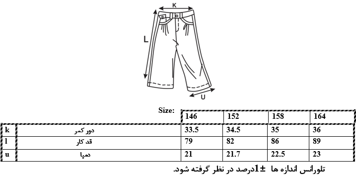 اطلاعات سایزبندی شلوار جین دخترانه