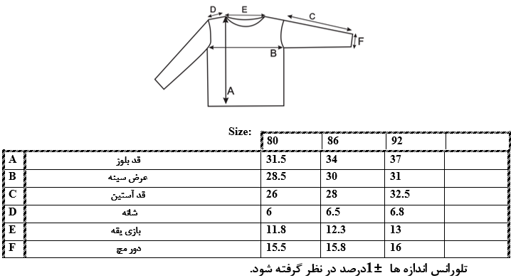 اطلاعات سایزبندی ژاکت نوزاد پسر