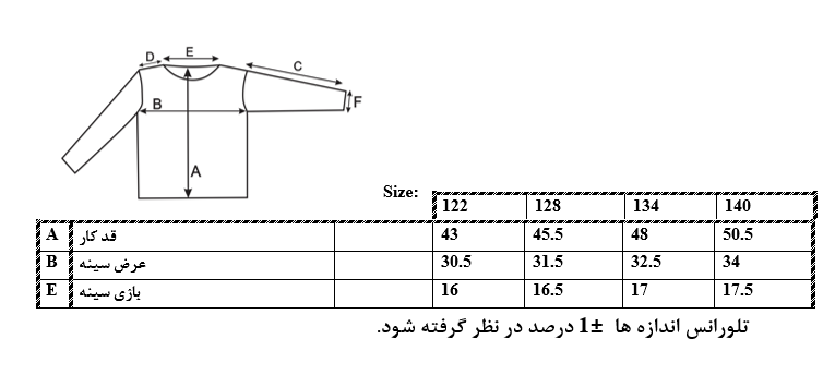 سایزبندی تاپ دخترانه