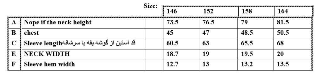 سایزبندی