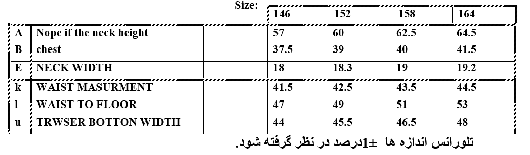 سایزبندی