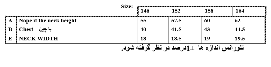 سایزبندی