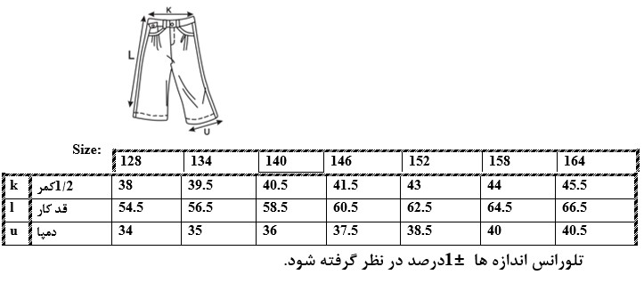 اطلاعات اندازه گیری 